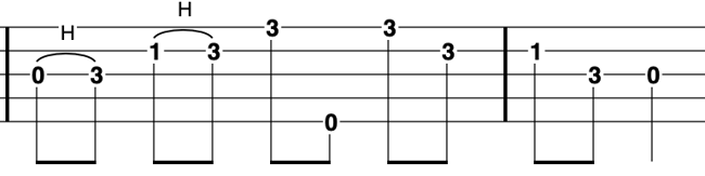 Pentatonic Scales For Clawhammer Banjo